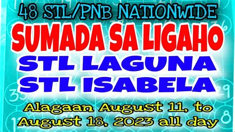 stl laguna ligaho may 2023